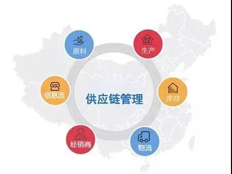 欧美客户验厂与品牌管理 外贸合作中的关键环节